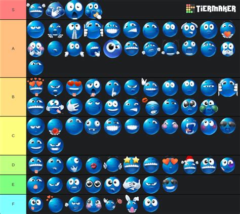 Joobi Emojis Blue Emoji Tier List Community Rankings Tiermaker