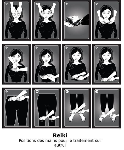 Reiki Hand Position Chart
