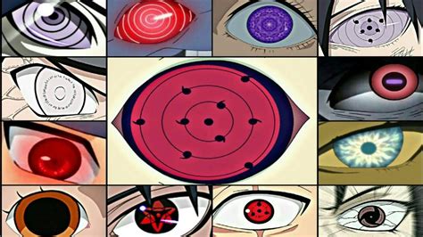 The Most Powerful Eyes Naruto Amino