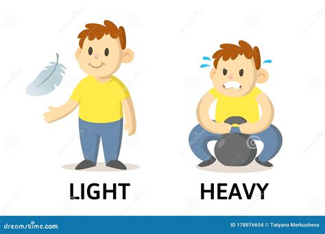 Words Light And Heavy Flashcard With Cartoon Characters Opposite Adjectives Explanation Card