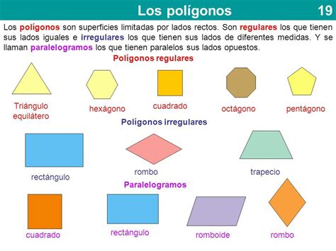 Poligonos Con Nombres Lista De Poligonos Regulares Geogebra Yokii Yoke