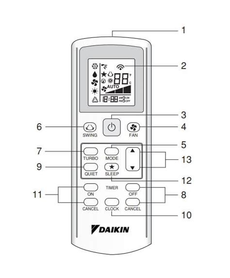 Daikin Hvac Remote Manual
