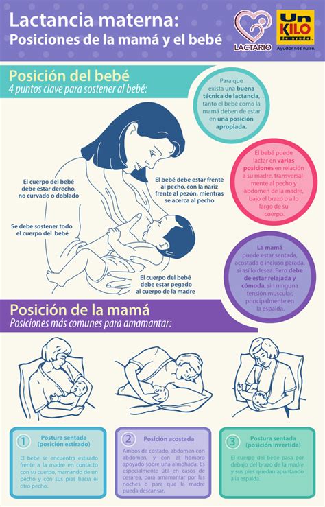 Hospital privado universitario de córdoba. Infografía LM_Posiciones