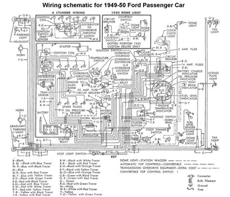 Https://wstravely.com/wiring Diagram/1949 1950 Ford Wiring Diagram