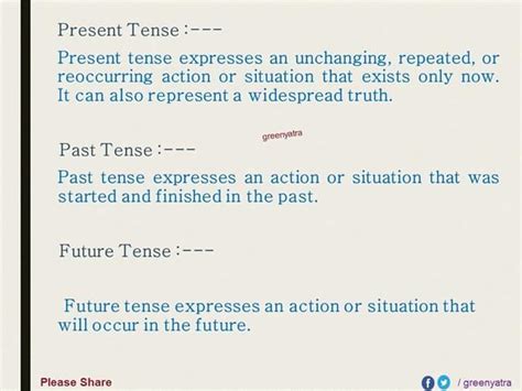 English Grammar Tenses Detailed Expression Vocabulary Home