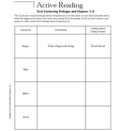 Sonnet 18 commonlit answers quizlet : Night study guide answers chapter 5