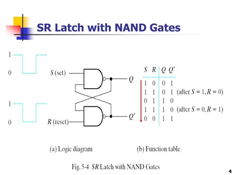 Is Latch A Sequential Circuit Rankiing Wiki Facts Films Séries