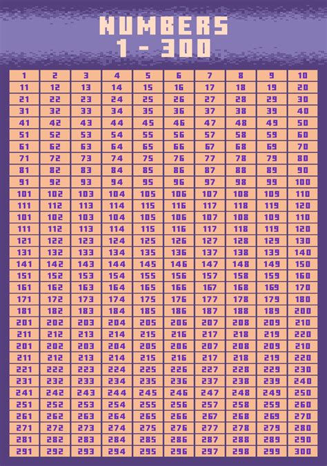 Number Chart 201 To 300