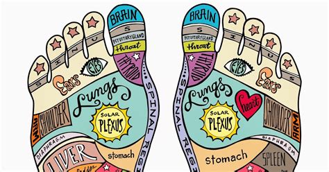 Amy Zaleski Illustration And Lettering Illustration Friday Feet