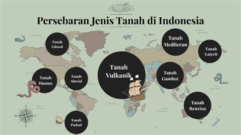 Persebaran Tanah Di Indonesia Homecare