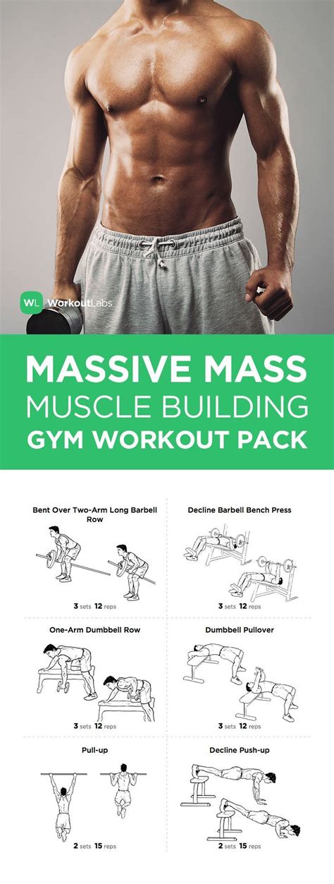 Visit Workout Packsmassive Mass Muscle