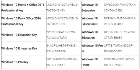 Free Windows 10 Product Key Onwebeng
