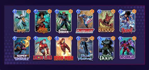 Best Marvel Snap Decks Tier List July 2023 Mobalytics