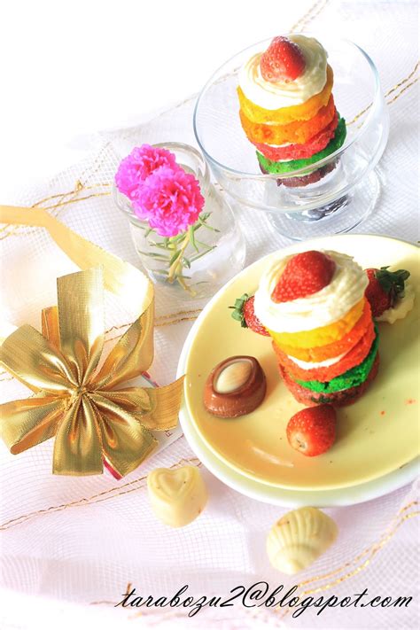 Check spelling or type a new query. Resepi Kek Cheese Guna Whipping Cream - Listen uu