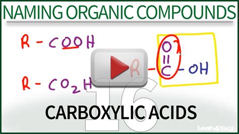 Naming Carboxylic Acids MCAT And Organic Chemistry Study Guides