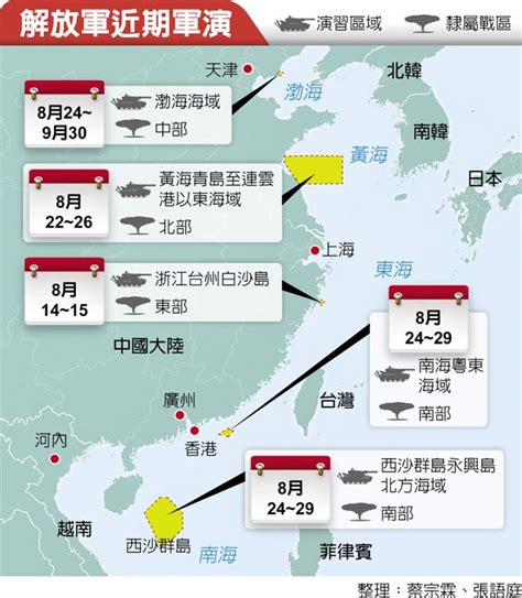 四大戰區軍演 陸美緊張再升級 政治 中國時報