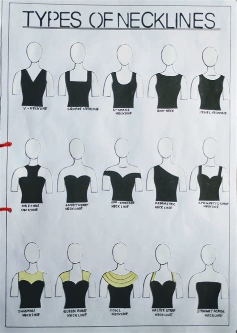 Sketching Of Different Types Of Neck Lines Fashion Illustration