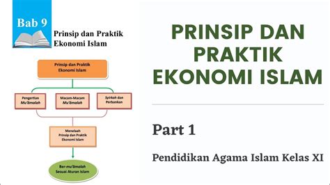 Prinsip Dan Praktik Ekonomi Islam Kelas 11 YouTube