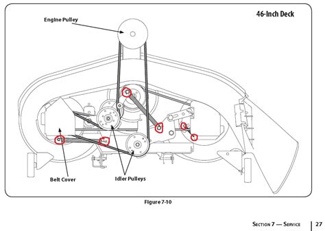 John Deere 46 Inch Mower Deck Belt Diagram General Wiring Diagram