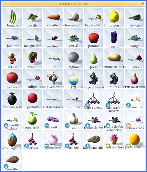 Simplisims Infos Sims 4 Collection Jardinage