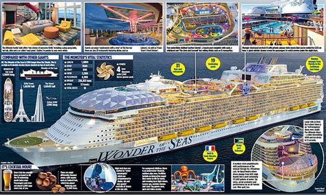 The Biggest Cruise Ship In The World Sets Sail Daily Mail Online