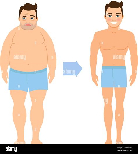Cartoon Vector Man Before And After Weight Loss Stock Vector Image