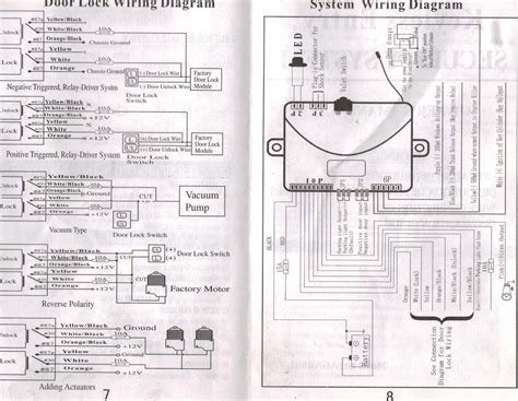 View our complete listing of wiring diagrams by vehicle manufacture. I would like to install a keyless entry system on my 2000 ...