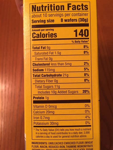 Labeling Added Sugars Content On Packaged Foods And Beverages Could
