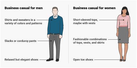 What Business Casual Really Means Business Insider