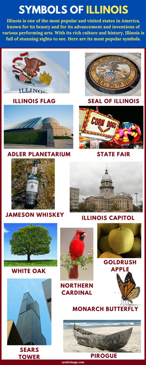 Symbols Of Illinois With Pictures Symbol Sage
