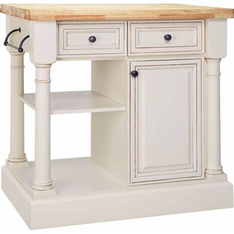 But for sheer convenience, you can't beat buying national retailers such as home depot, lowe's, and ikea aim to make the kitchen design process easier than ever. American Classics Vanilla with Brown Glaze Kitchen Island ...