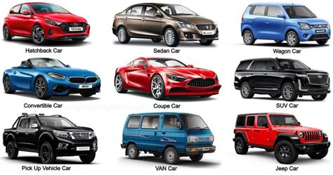 Top 9 Types Of Cars With Pictures And Names Complete Details 2023