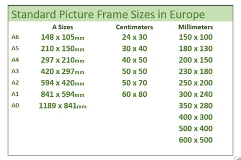 Standard Picture Frame Sizes Picture Frame Sizes Standard Picture