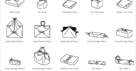 How To Wrap Ts Using Furoshiki Cloth Tina Villa