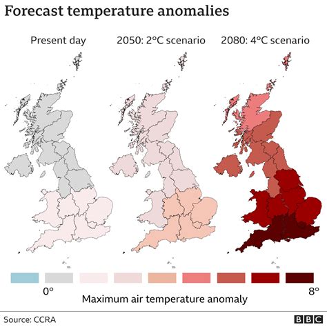 Uk Warned It Is Unprepared For Climate Chaos Bbc News