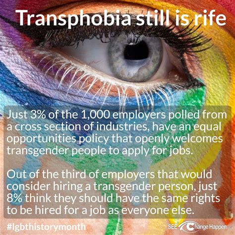 transphobia rife among uk employers as 1 in 3 won t hire a transgender person