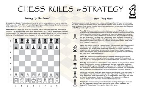 Chess Set Rules Piece Move Strategy Cheat Sheet Laminated Etsy Denmark