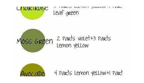 cake icing color mixing chart