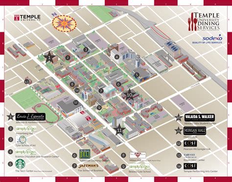 Campus Map Temple University Dining Services