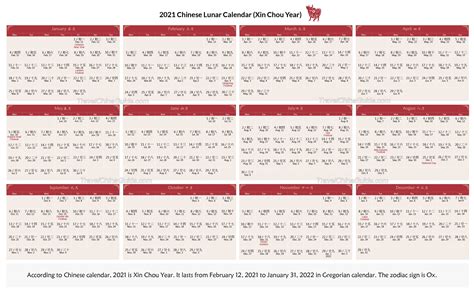 This is a collection of 2021 chinese calendars. Todays Date 2021 Calendar - Calendar 2021