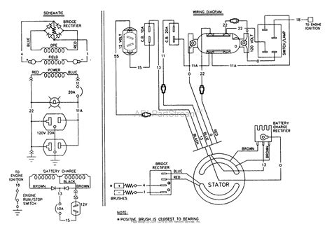 Whether you start the engine with a pull rope or the turn of a key on an electric. Craftsman 390-262453 Wiring Diagram