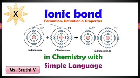 Ionic Bonding Sodium Chloridemagnesium Chloride Class 10