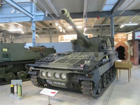 Gallery Picture Of Firepower The Royal Artillery Museum London