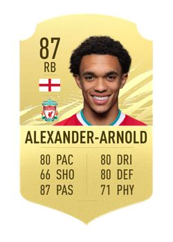 Mbappe is the best under 21 player on fifa 21 and boasts 96 pace and 86 shooting! FIFA 21 Premier League Defenders Guide - Best Centre ...