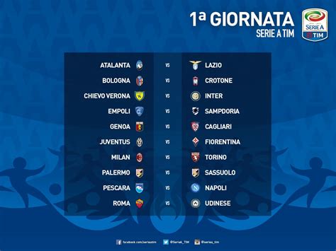 Del campionato italiano di calcio: Campionato di Serie A, resoconto della prima giornata ...