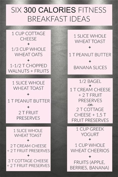 300 Calorie Breakfast: 6 Easy Fitness Breakfast Ideas | 300 calorie breakfast, Low calorie ...