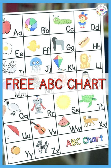 Free Preschool And Kindergarten Abc Flashcards And Printable Chart