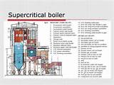 Super Steam Boiler Pictures