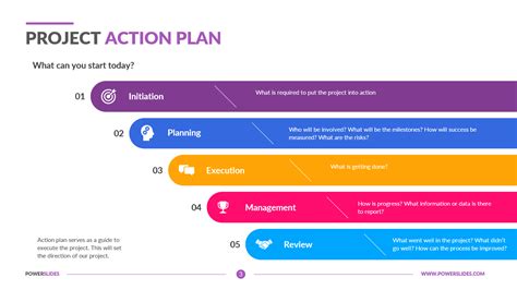 Project Action Plan Template Download 100s Of Slides
