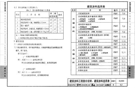 05j909标准图集j909标准图集02s701标准图集第18页大山谷图库